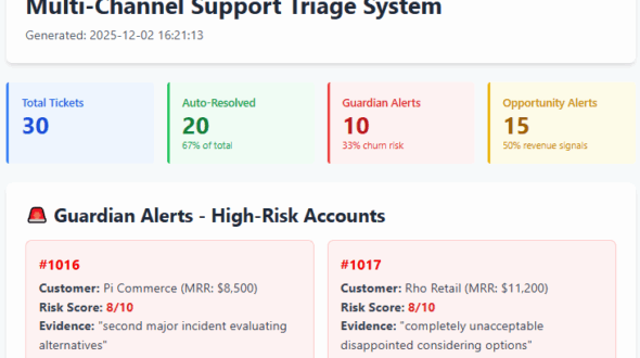 𝗟&rsquo;𝗜𝗔 𝗽𝗿𝗲𝗻𝗱 𝗹𝗲𝘀 𝗱𝗲́𝗰𝗶𝘀𝗶𝗼𝗻𝘀 𝗾𝘂𝗲 𝘃𝗼𝘂𝘀 𝗮𝘃𝗲𝘇 𝗱𝗼𝗰𝘂𝗺𝗲𝗻𝘁𝗲́𝗲𝘀. 𝗟&rsquo;𝗵𝘂𝗺𝗮𝗶𝗻 𝗽𝗿𝗲𝗻𝗱 les autres